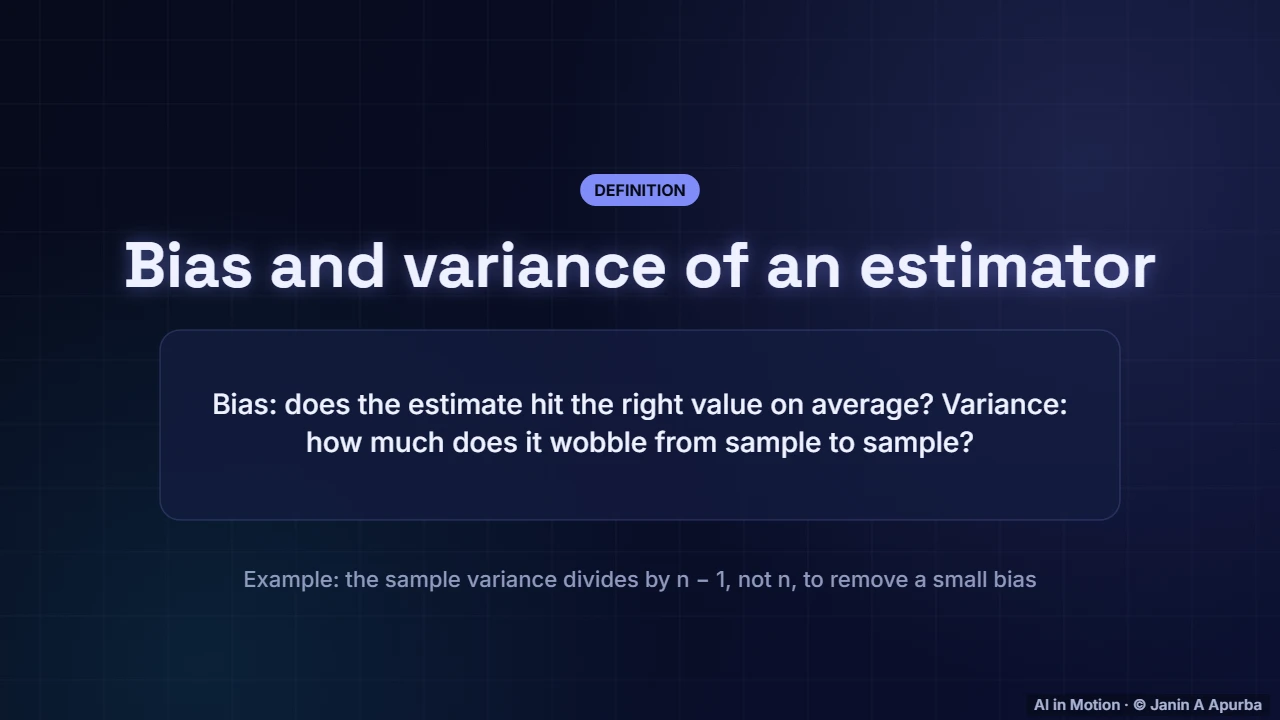 Estimators — Likelihood, Bayes and Information Theory