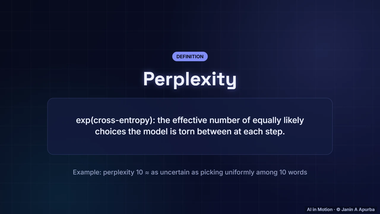 Perplexity — Likelihood, Bayes and Information Theory