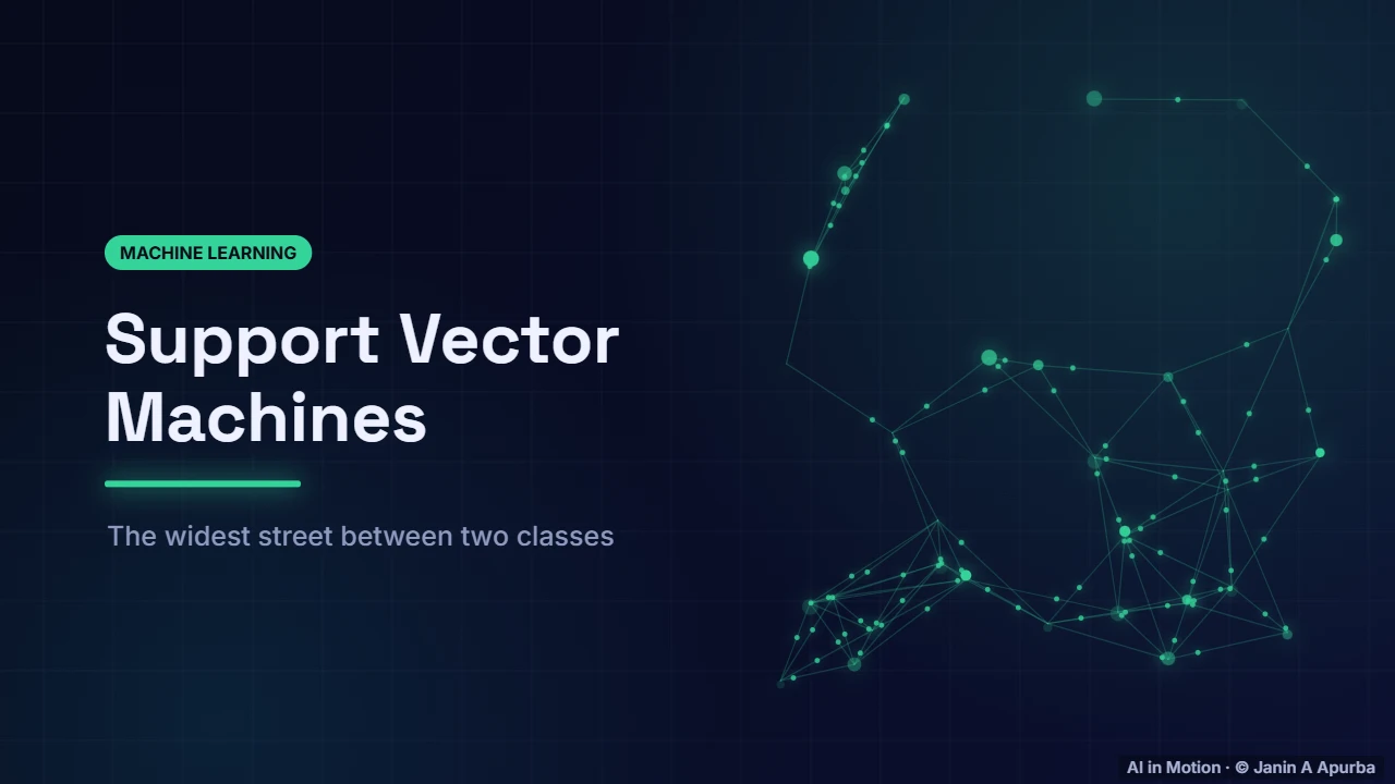 Introduction — Support Vector Machines and the Kernel Trick