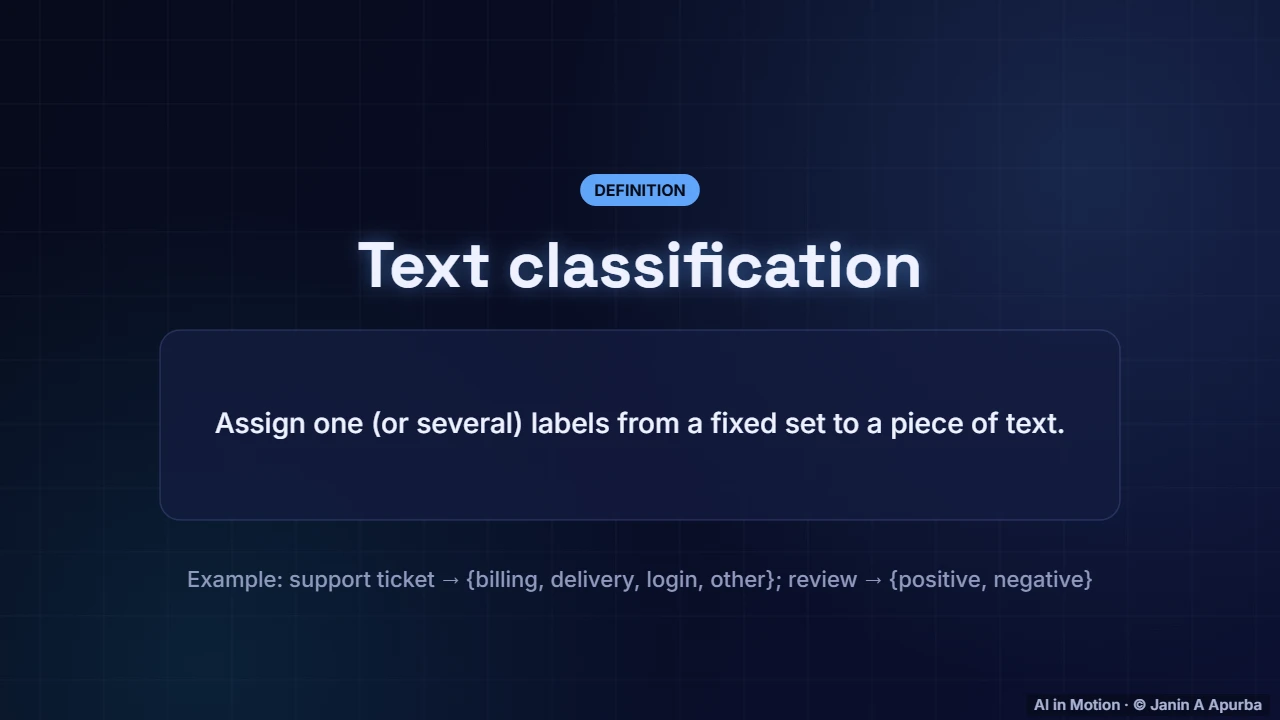The task — Text Classification from Start to Finish