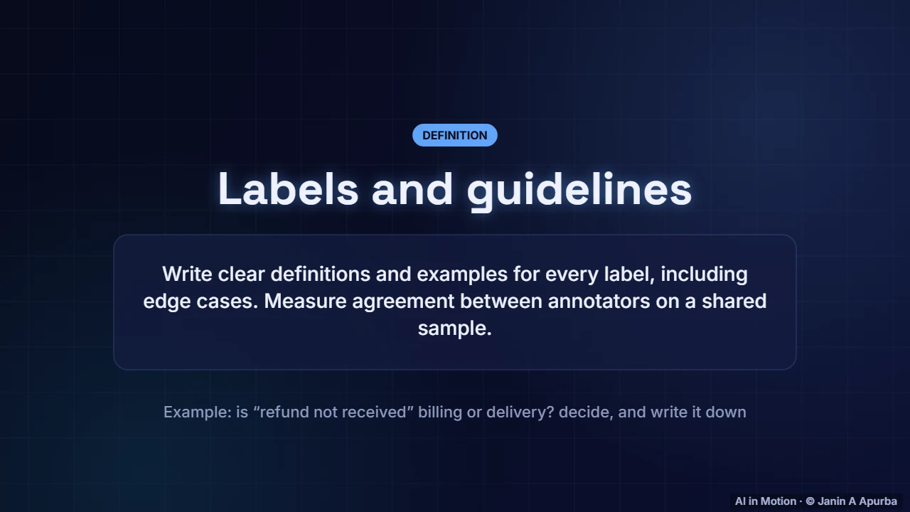 Labelling — Text Classification from Start to Finish