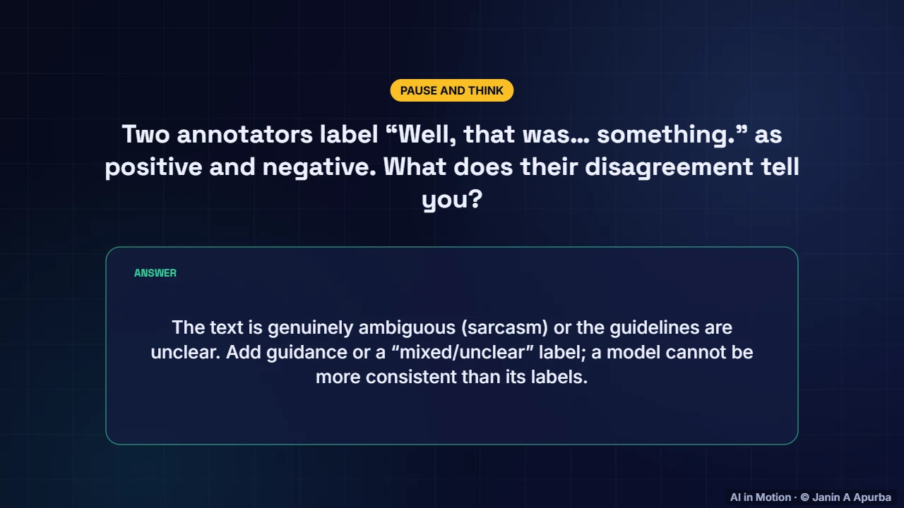 Pause and think — Text Classification from Start to Finish