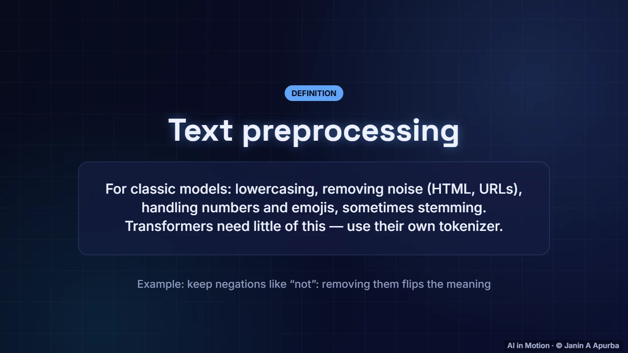 Preprocessing — Text Classification from Start to Finish