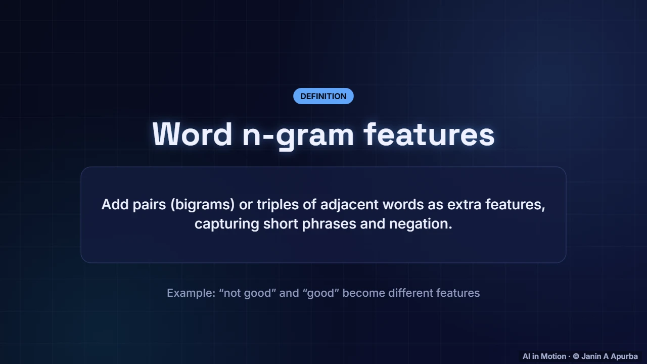 n-grams — Text Classification from Start to Finish