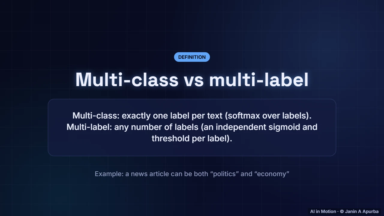 Multi-label problems — Text Classification from Start to Finish