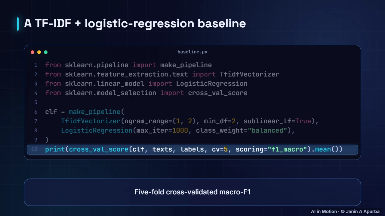 A strong baseline — Text Classification from Start to Finish