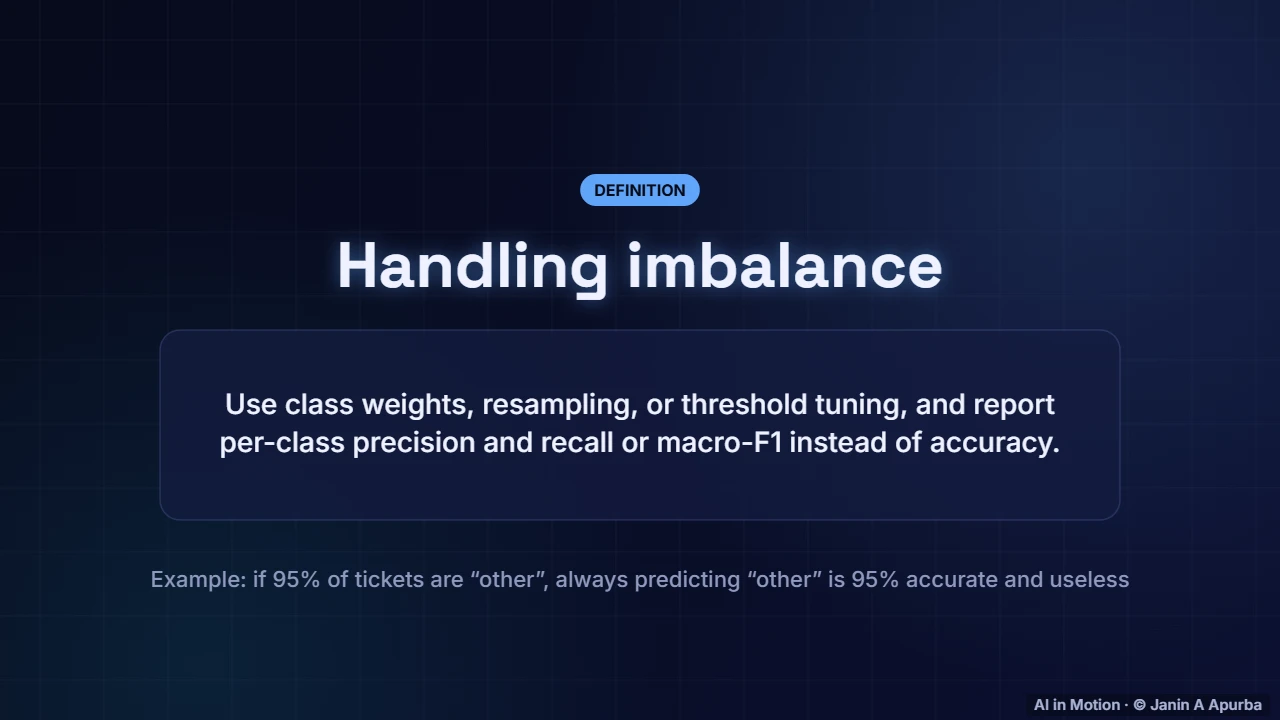 Imbalanced classes — Text Classification from Start to Finish