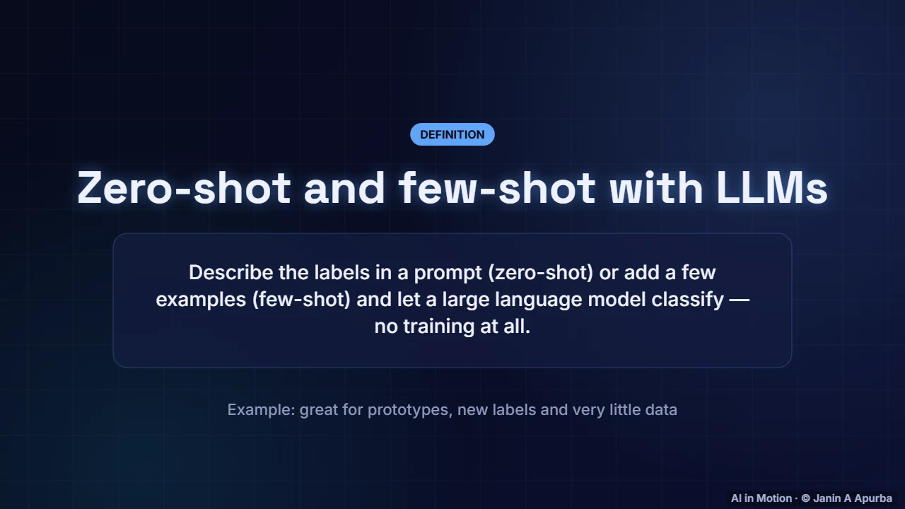 Zero-shot and few-shot — Text Classification from Start to Finish