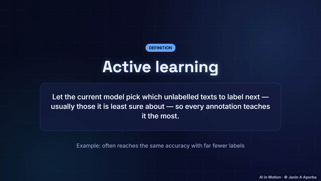 Labelling smarter — Text Classification from Start to Finish