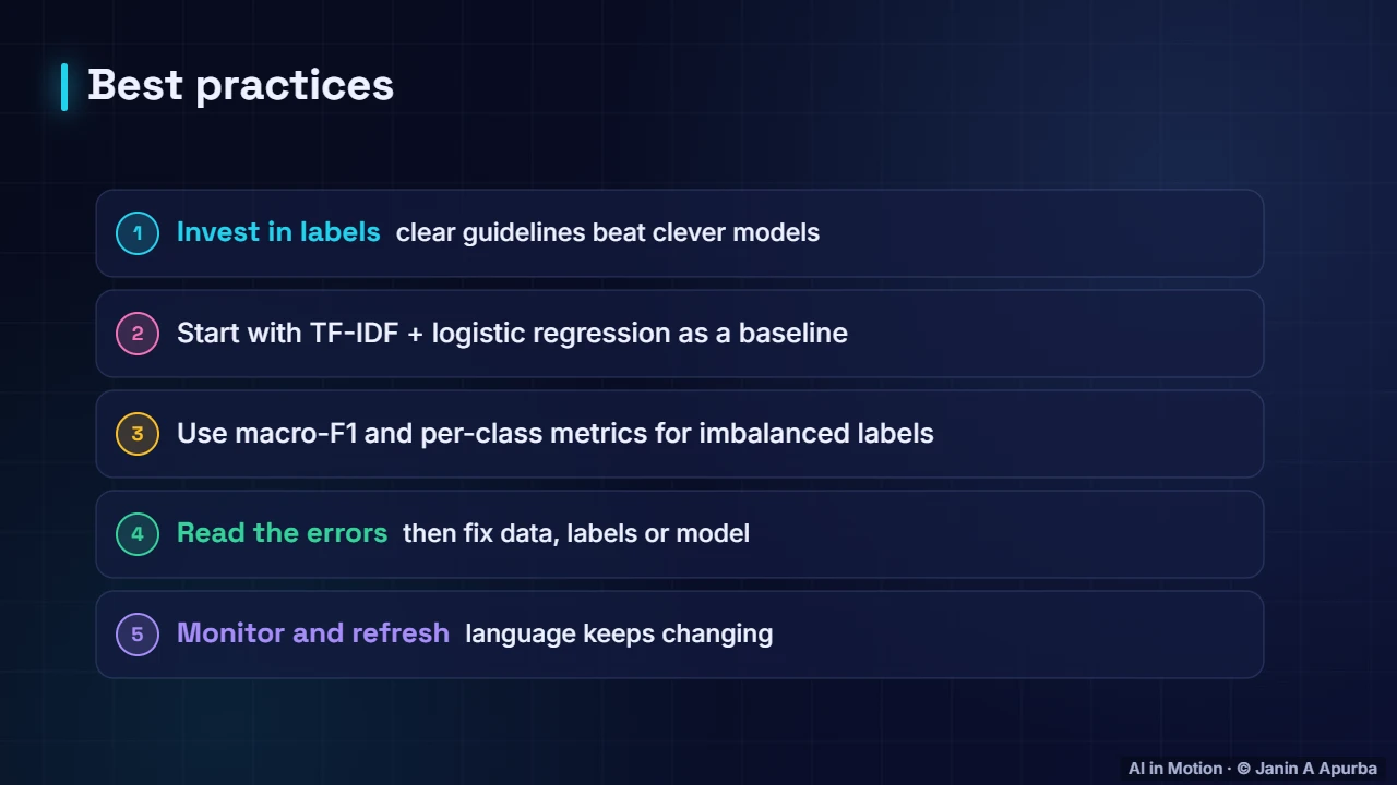 Best practices — Text Classification from Start to Finish