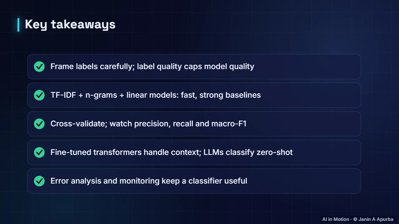 Recap — Text Classification from Start to Finish