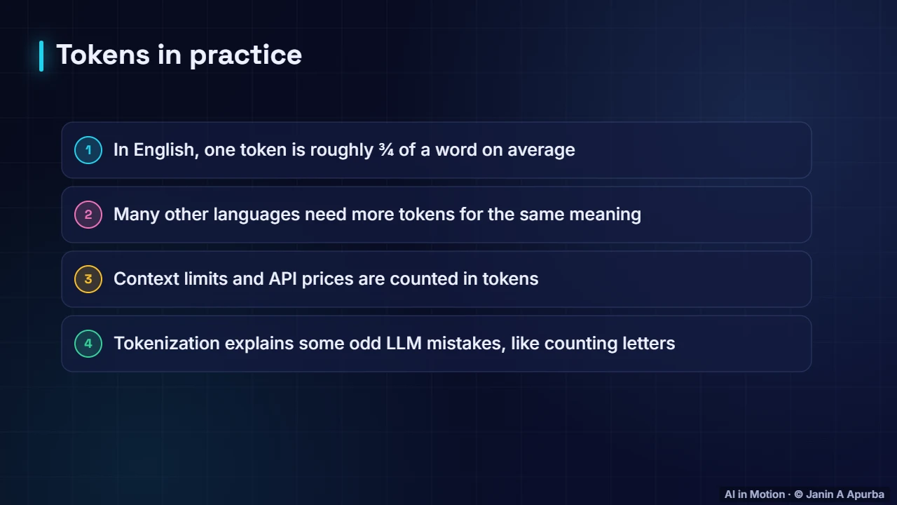 In practice — Tokenization and Byte-Pair Encoding