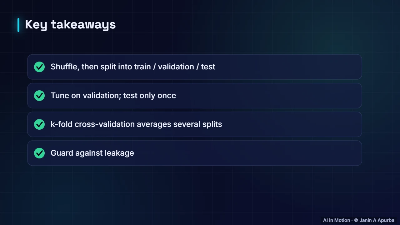 Recap — Train/Test Splits and Cross-Validation