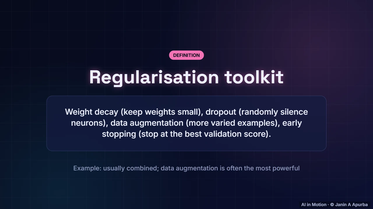 Regularisation — Training Deep Neural Networks: A Practical Deep Dive