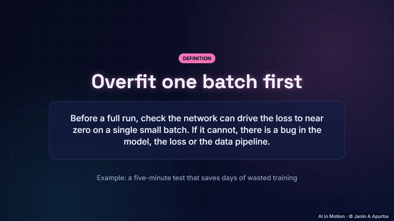 Start small — Training Deep Neural Networks: A Practical Deep Dive