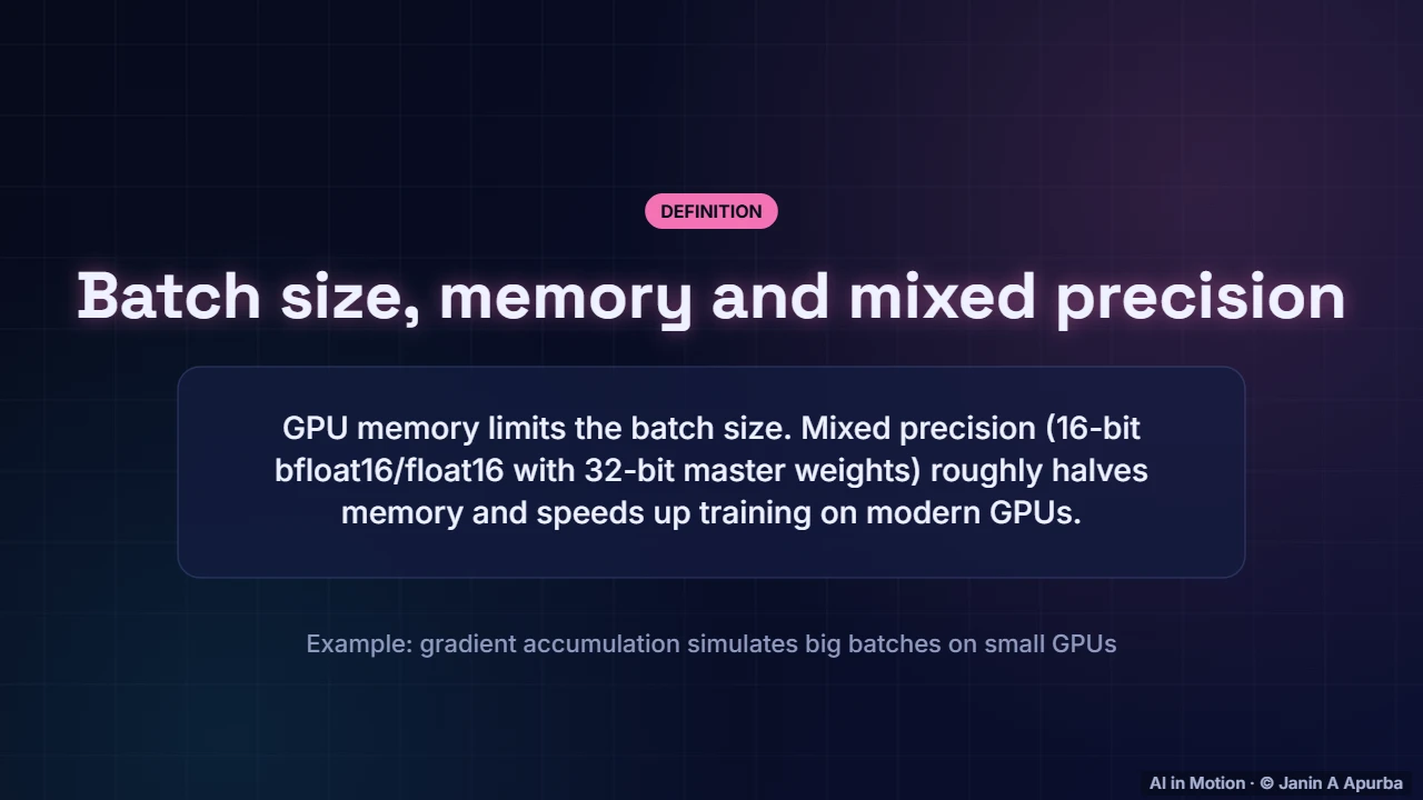 Memory and precision — Training Deep Neural Networks: A Practical Deep Dive
