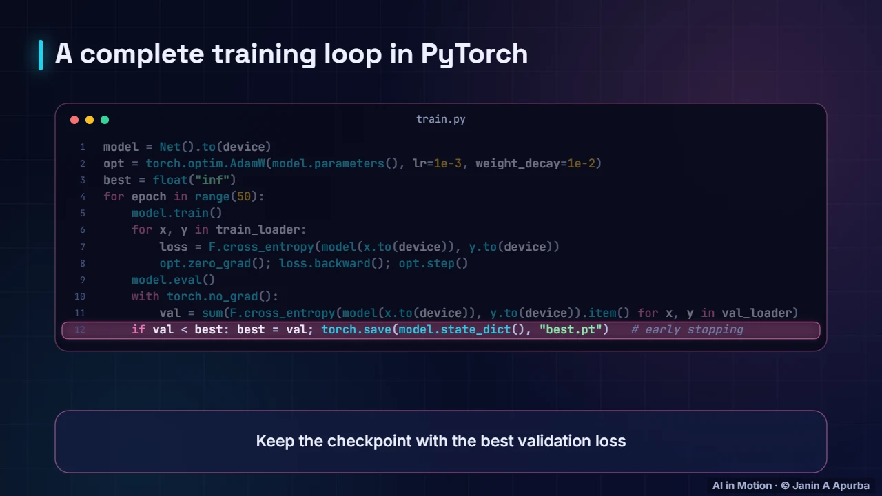 In code — Training Deep Neural Networks: A Practical Deep Dive