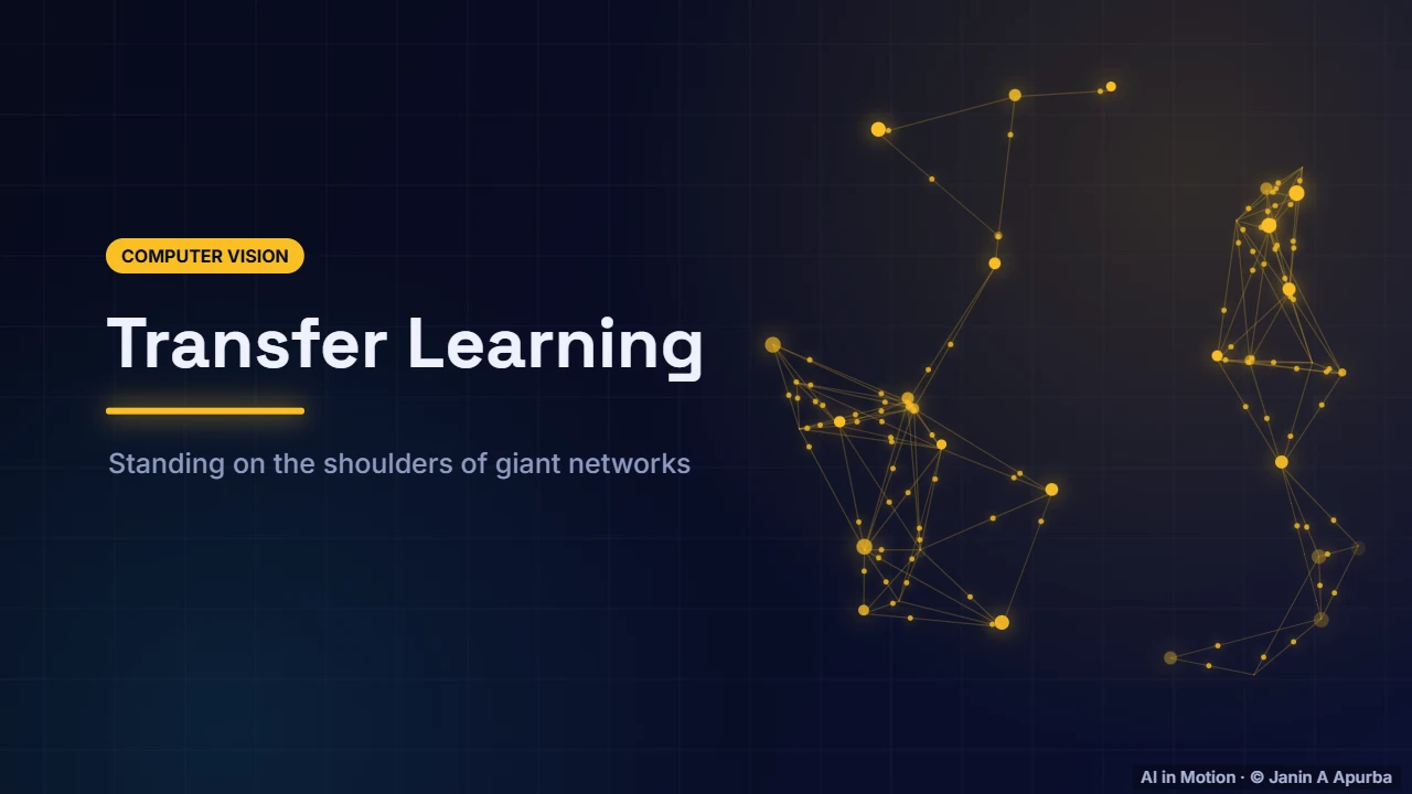 Introduction — Transfer Learning for Vision