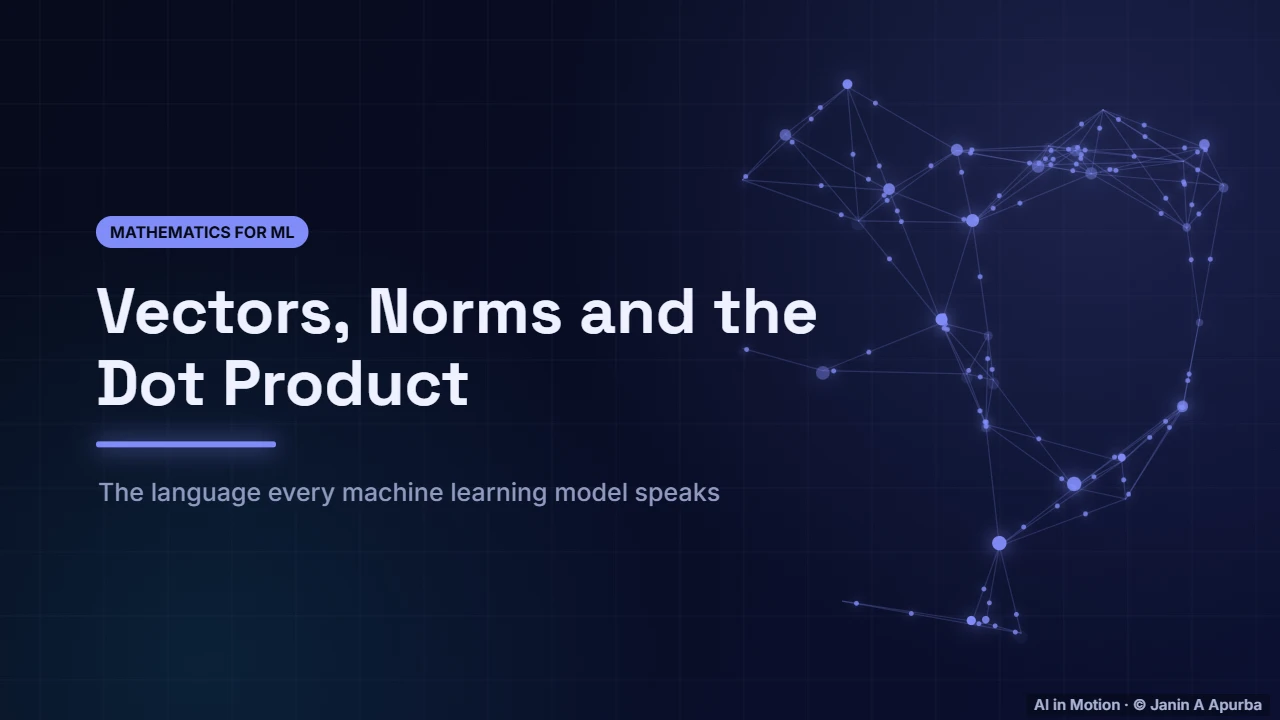 Introduction — Vectors, Norms and the Dot Product