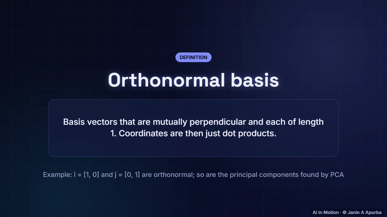 Orthonormal bases — Vectors, Norms and the Dot Product