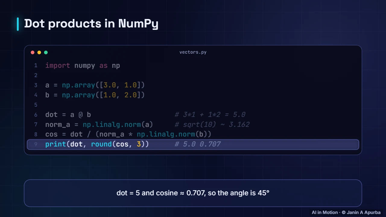 In code — Vectors, Norms and the Dot Product