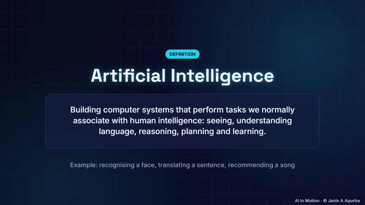 Definition — What Is Artificial Intelligence?