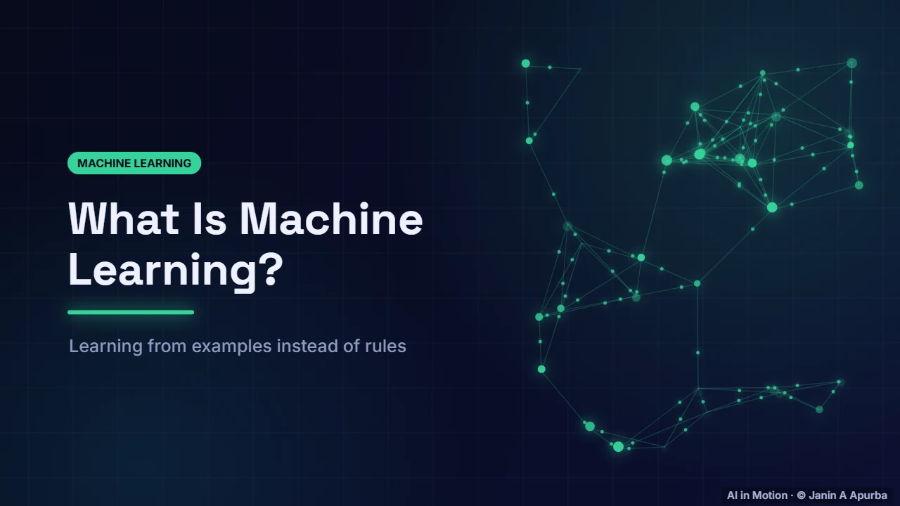 Introduction — What Is Machine Learning?