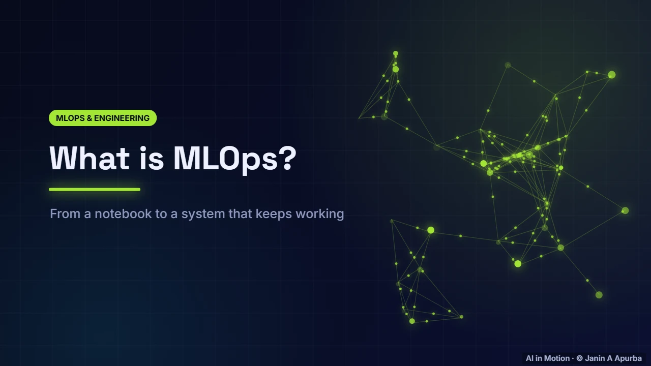 Introduction — What is MLOps? The Machine Learning Lifecycle