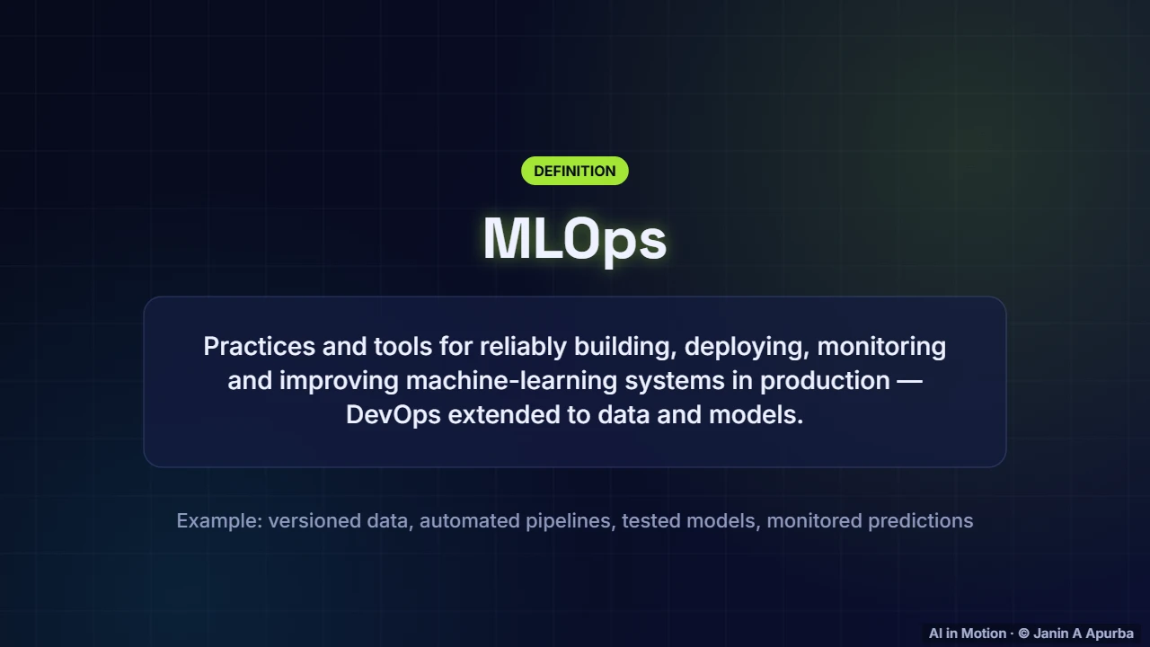 MLOps — What is MLOps? The Machine Learning Lifecycle