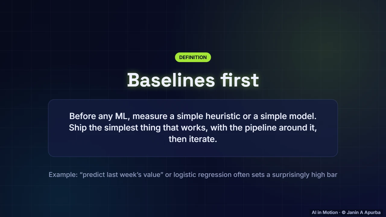 Start with a baseline — What is MLOps? The Machine Learning Lifecycle