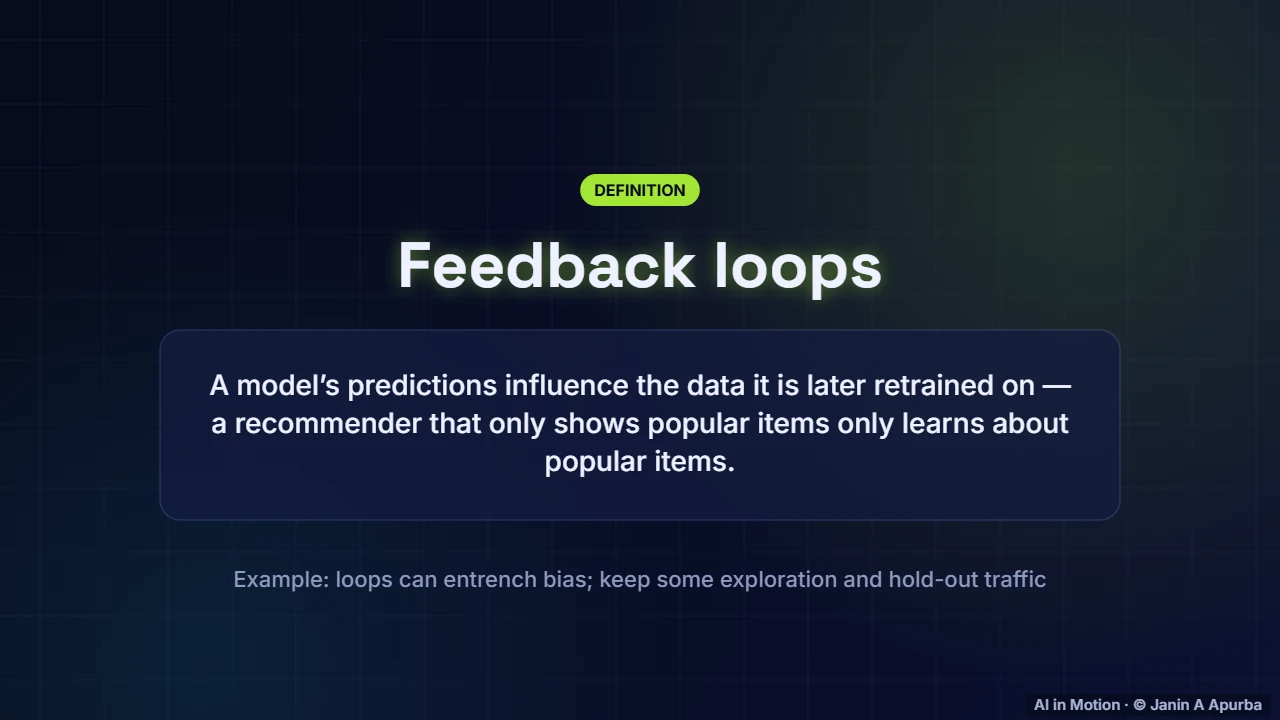 Feedback loops — What is MLOps? The Machine Learning Lifecycle