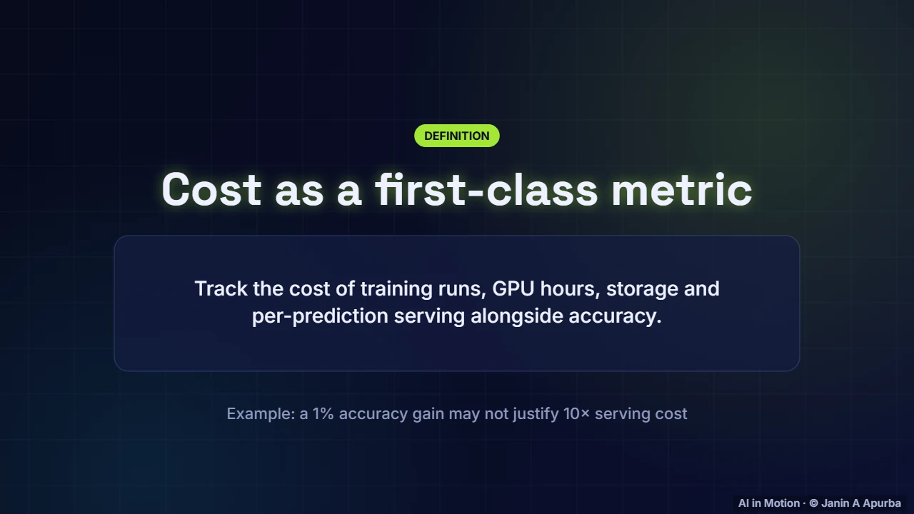 Cost awareness — What is MLOps? The Machine Learning Lifecycle