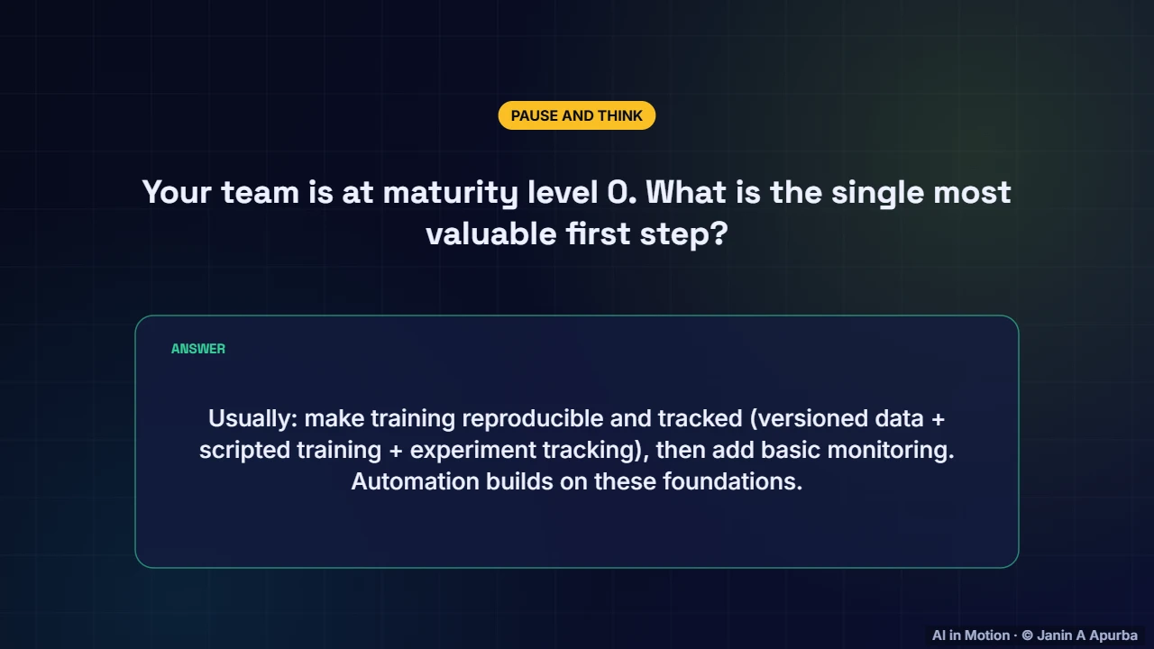 Pause and think — What is MLOps? The Machine Learning Lifecycle