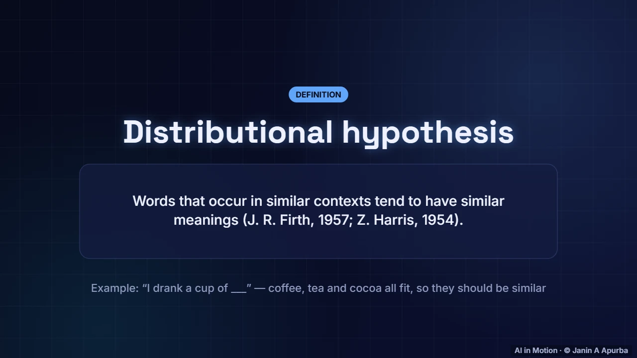 The key idea — Word Embeddings: A Deep Dive