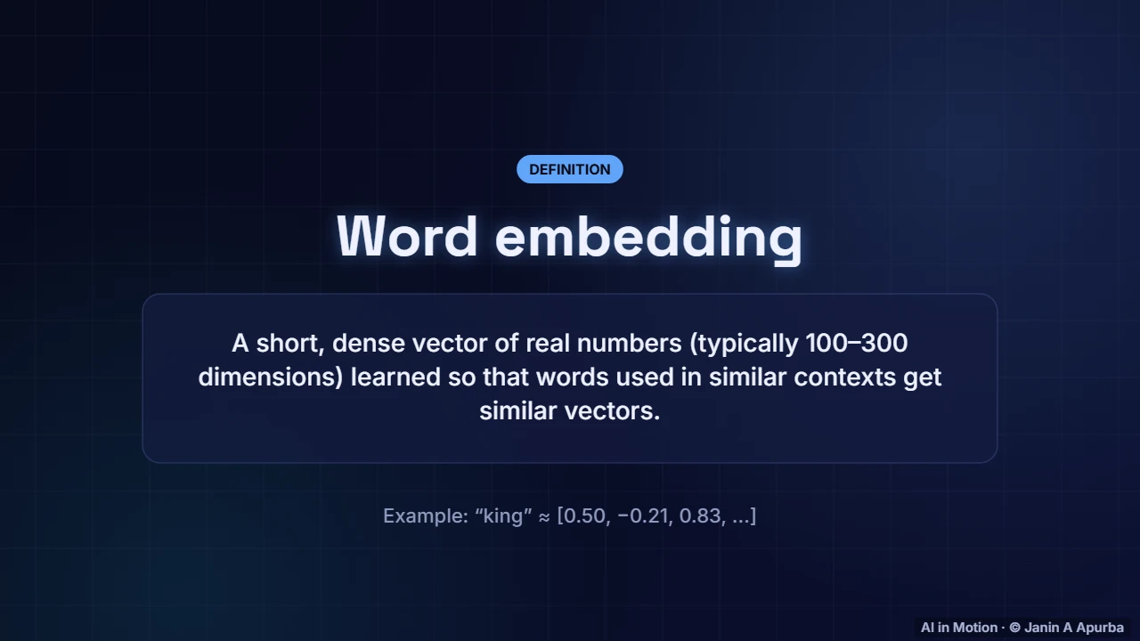 Dense embeddings — Word Embeddings: A Deep Dive