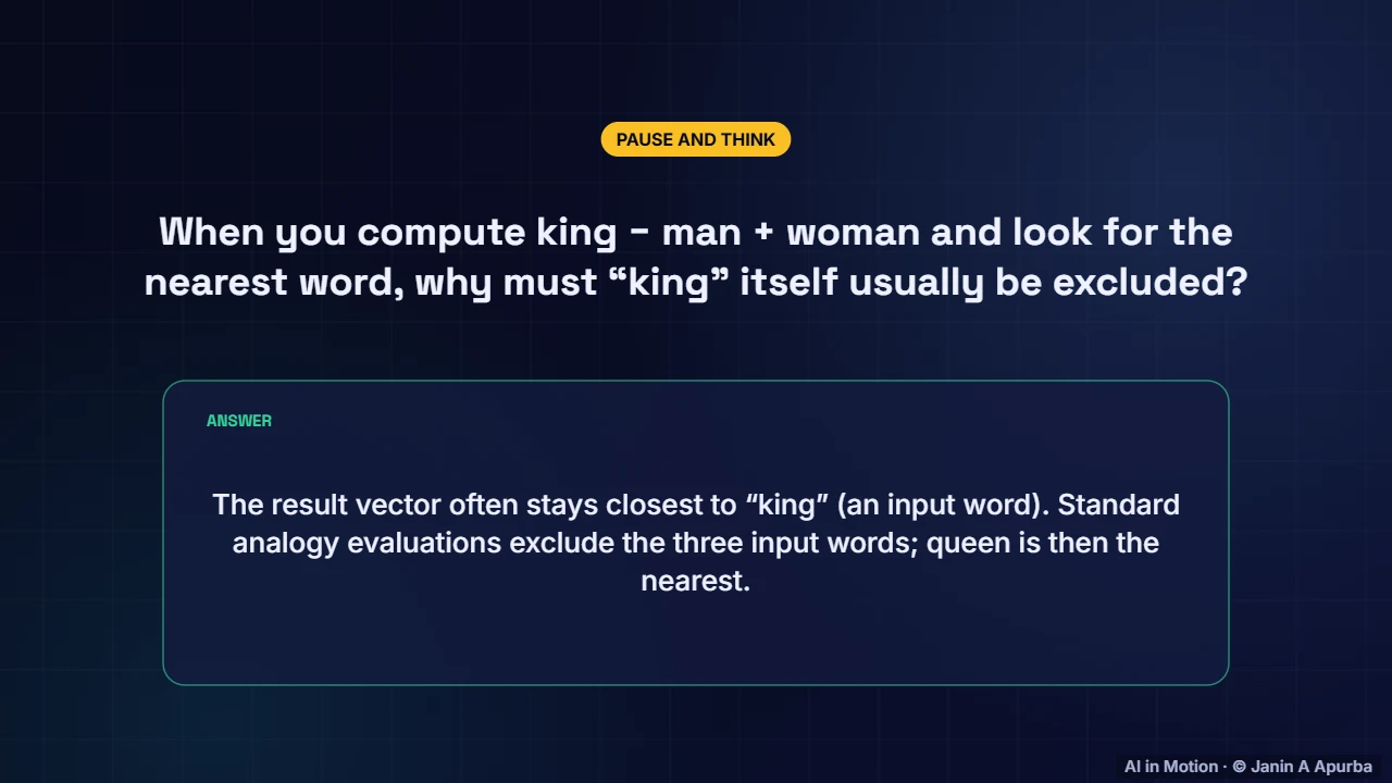 Pause and think — Word Embeddings: A Deep Dive