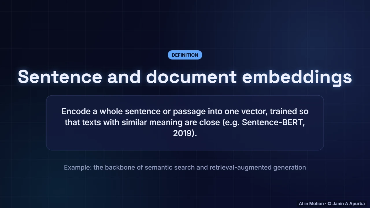 Sentence embeddings — Word Embeddings: A Deep Dive
