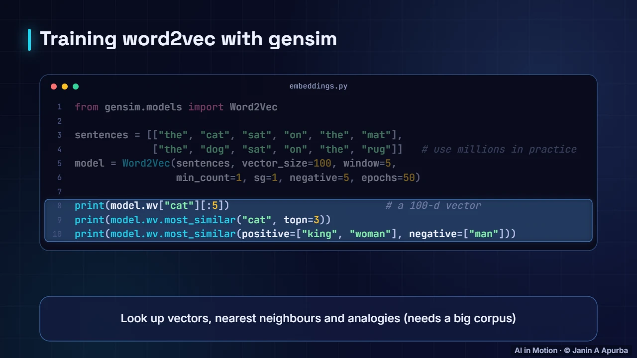 In code — Word Embeddings: A Deep Dive