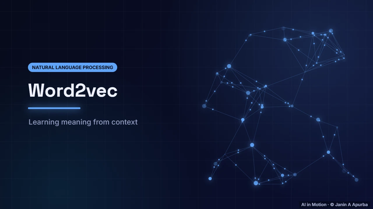 Introduction — Word2vec and Word Embeddings